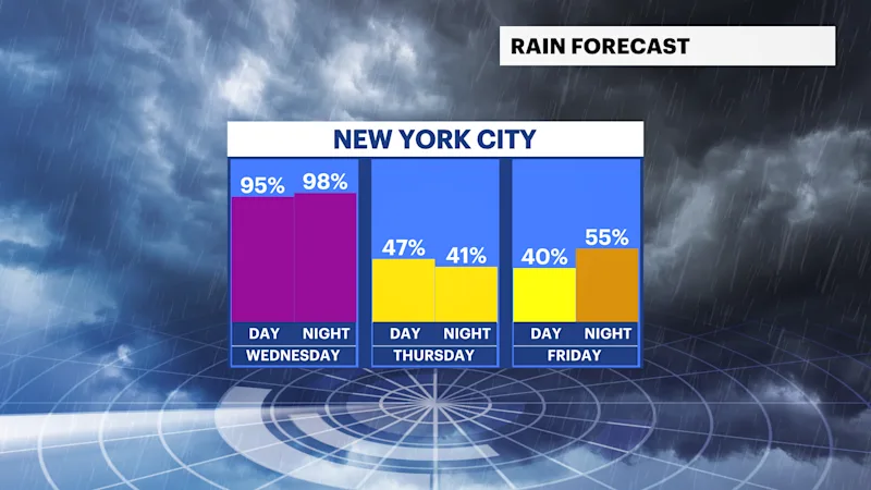 FB_Rain_Day_Night.png