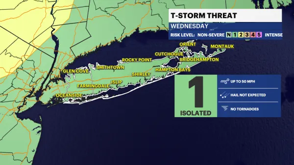 Warm Tuesday ahead of possibility for strong thunderstorms on Wednesday