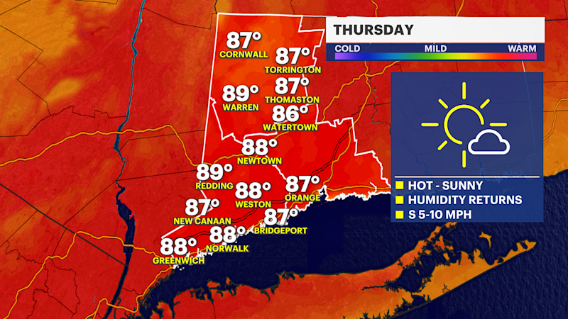 Story image: HEAT ALERT: Dangerous heat expected on Friday