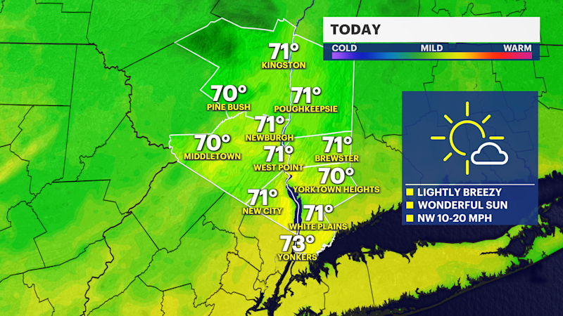 Story image: Mostly sunny skies and windy conditions in the Hudson Valley