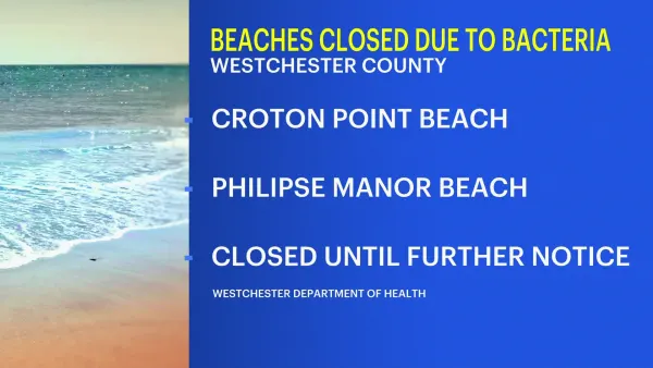 2 Westchester beaches closed indefinitely due to bacteria