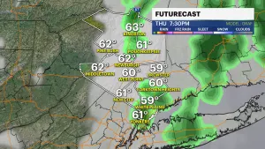 Mostly cloudy with spotty showers today, a brief break from rain on Friday