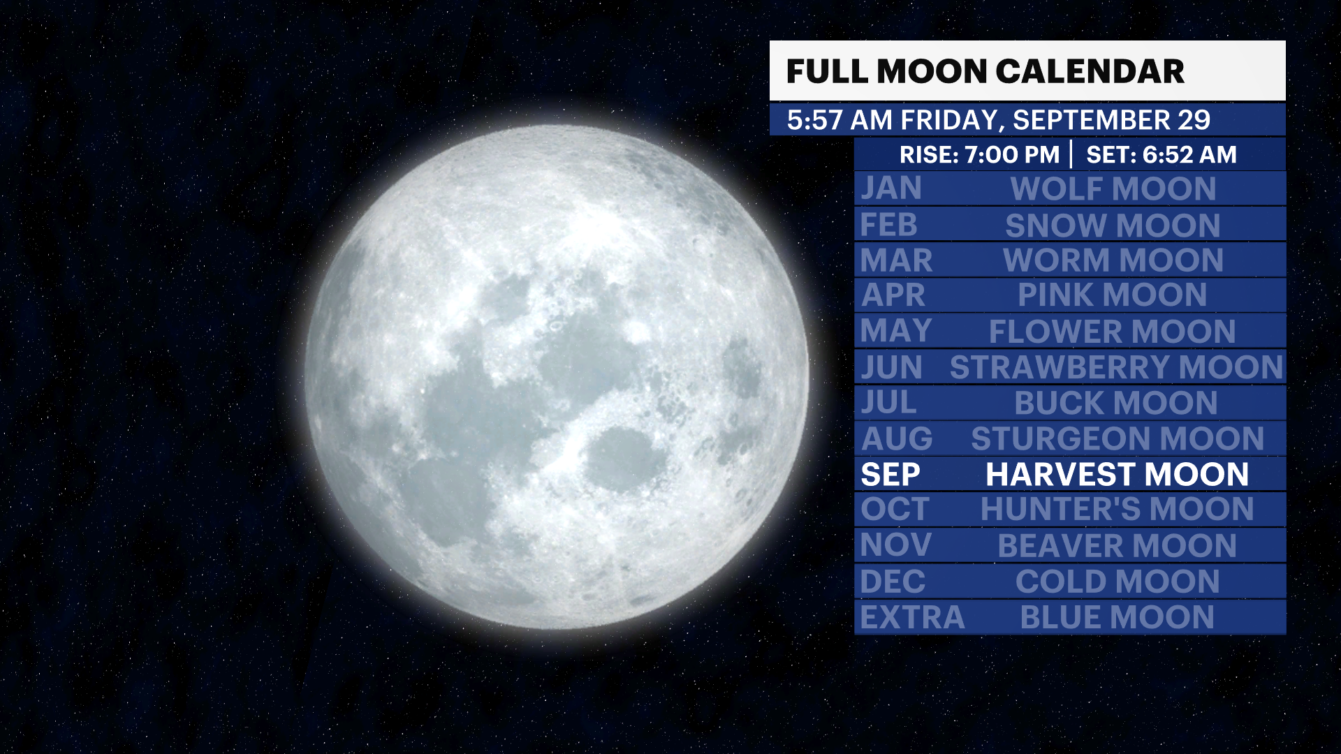 X_FullMoon_Calendar.png