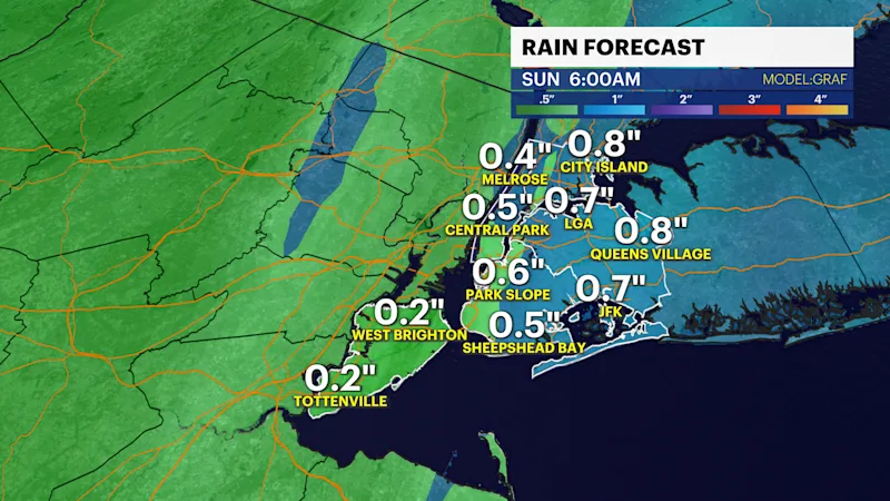 NY_F_Rain_GRAF_4k.png