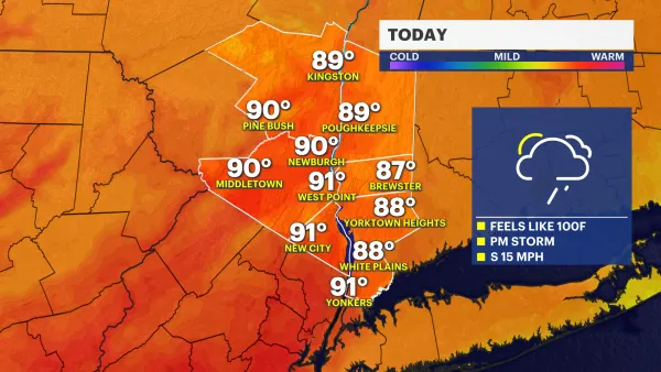 HEAT ALERT: High temperatures and hazy conditions in the Hudson Valley
