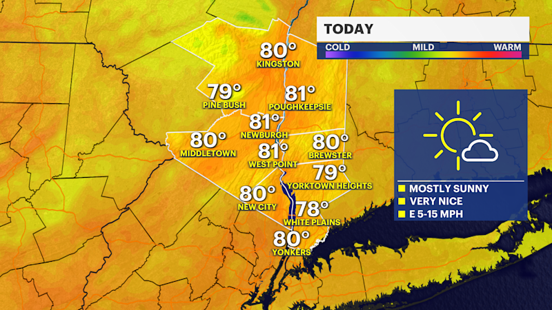 Story image: Sunny and warm today with highs near 80, spotty showers possible Wednesday