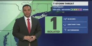 Thunderstorm threat Thursday for tri-state area