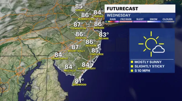 Warm and clear Wednesday ahead; tracking some storm potentials for July 4