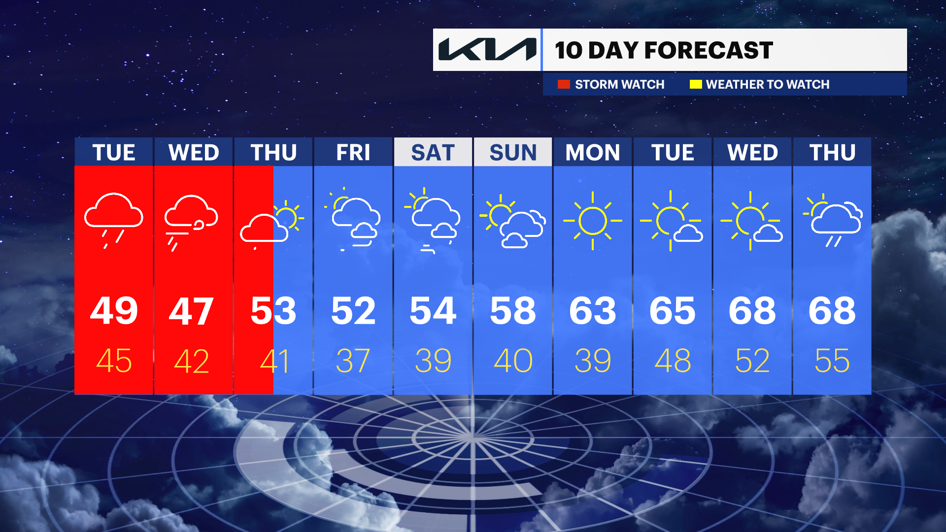 TEN_DAY_NJ040124.png