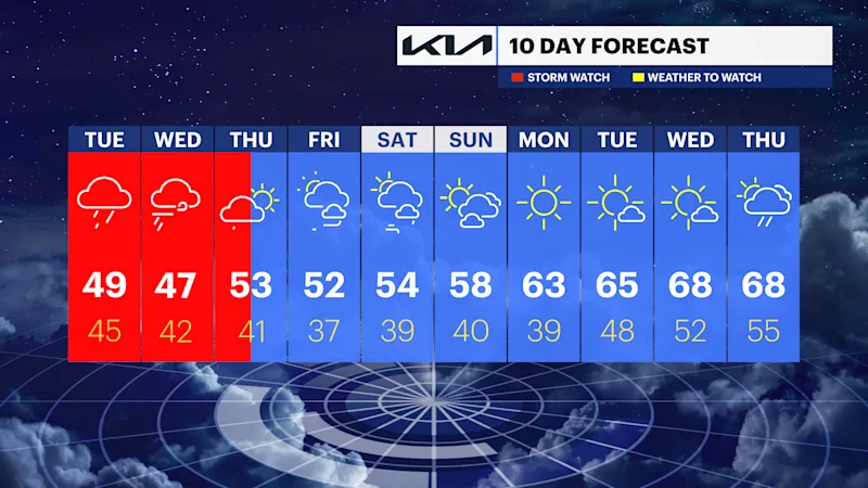 TEN_DAY_NJ040124.png