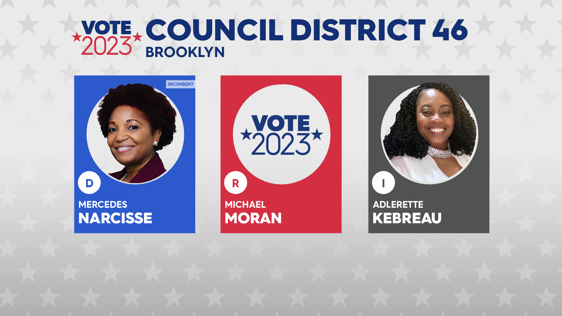 COUNCIL DISTRICT 46.png