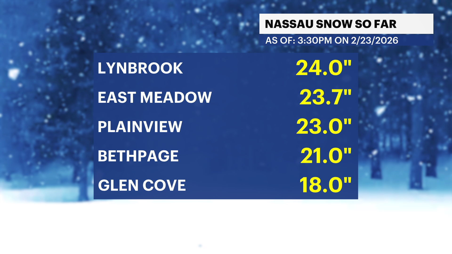 NASSAU SNOW TOTALS.png