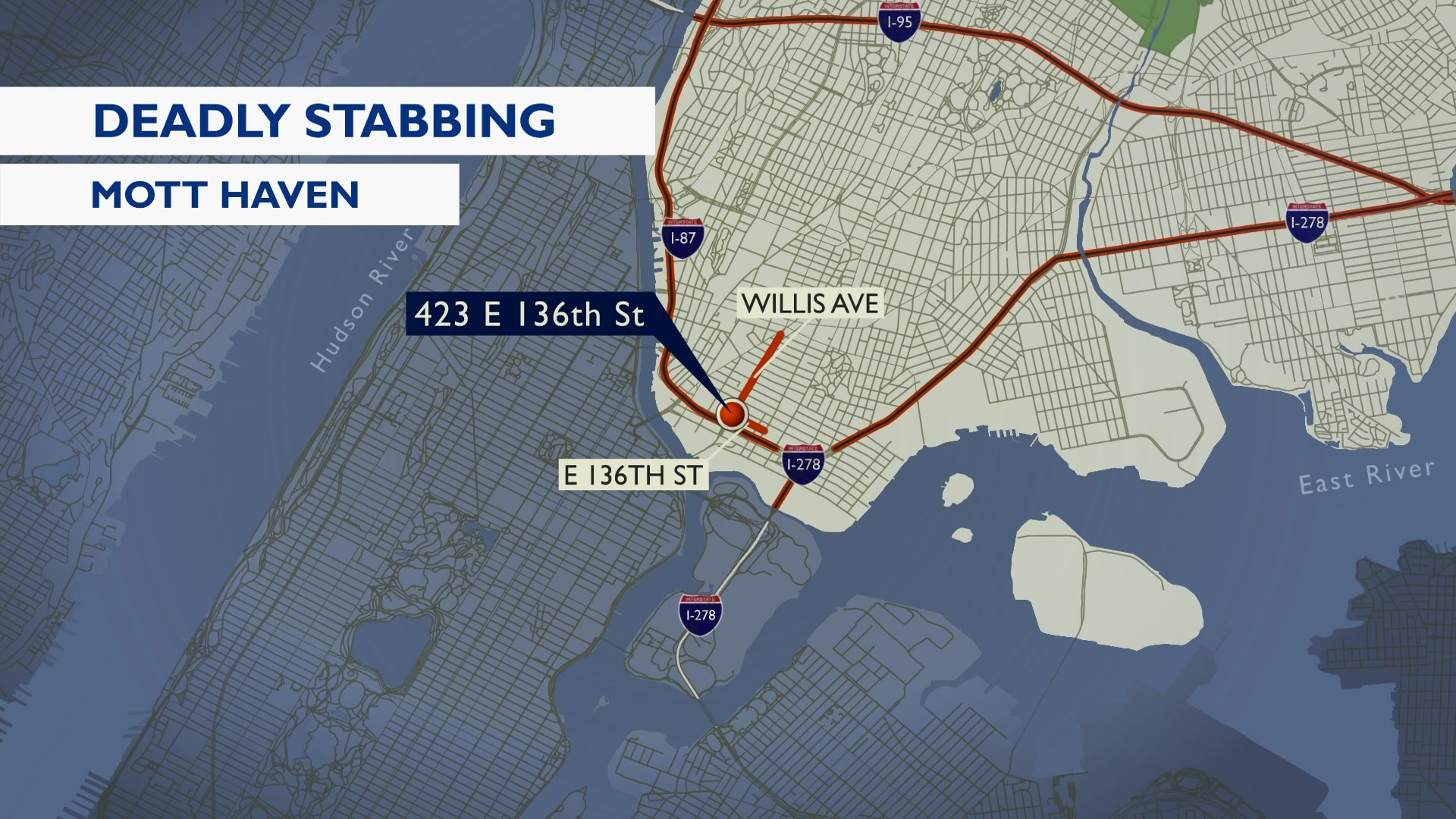 Police ID Victim, Suspect Of Fatal Bronx Stabbing