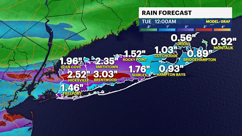 RAIN FORECAST.png