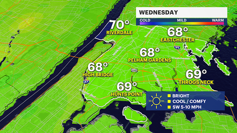 Story image: Cold start to Wednesday as sunshine remains dominate in the Bronx