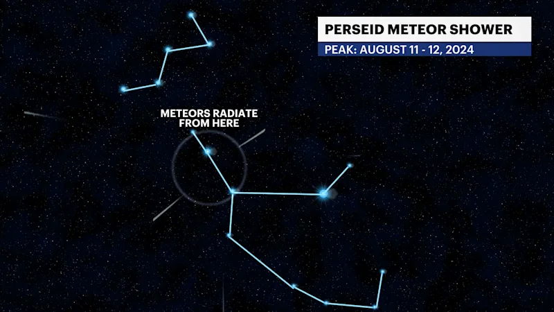 F_Perseids.png