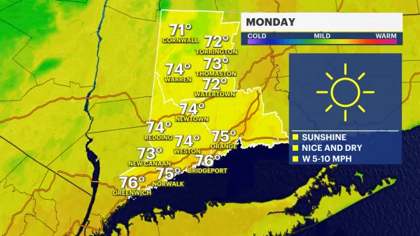 Sunny and pleasant Monday kicks off warm week in Connecticut