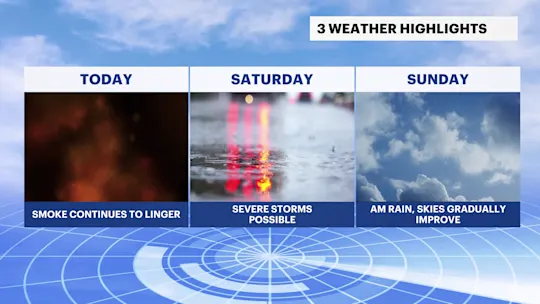 Smoke and Storms this Weekend