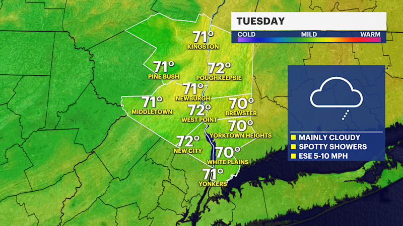 Story image: Cool and damp start to the week; temps increase by Wednesday