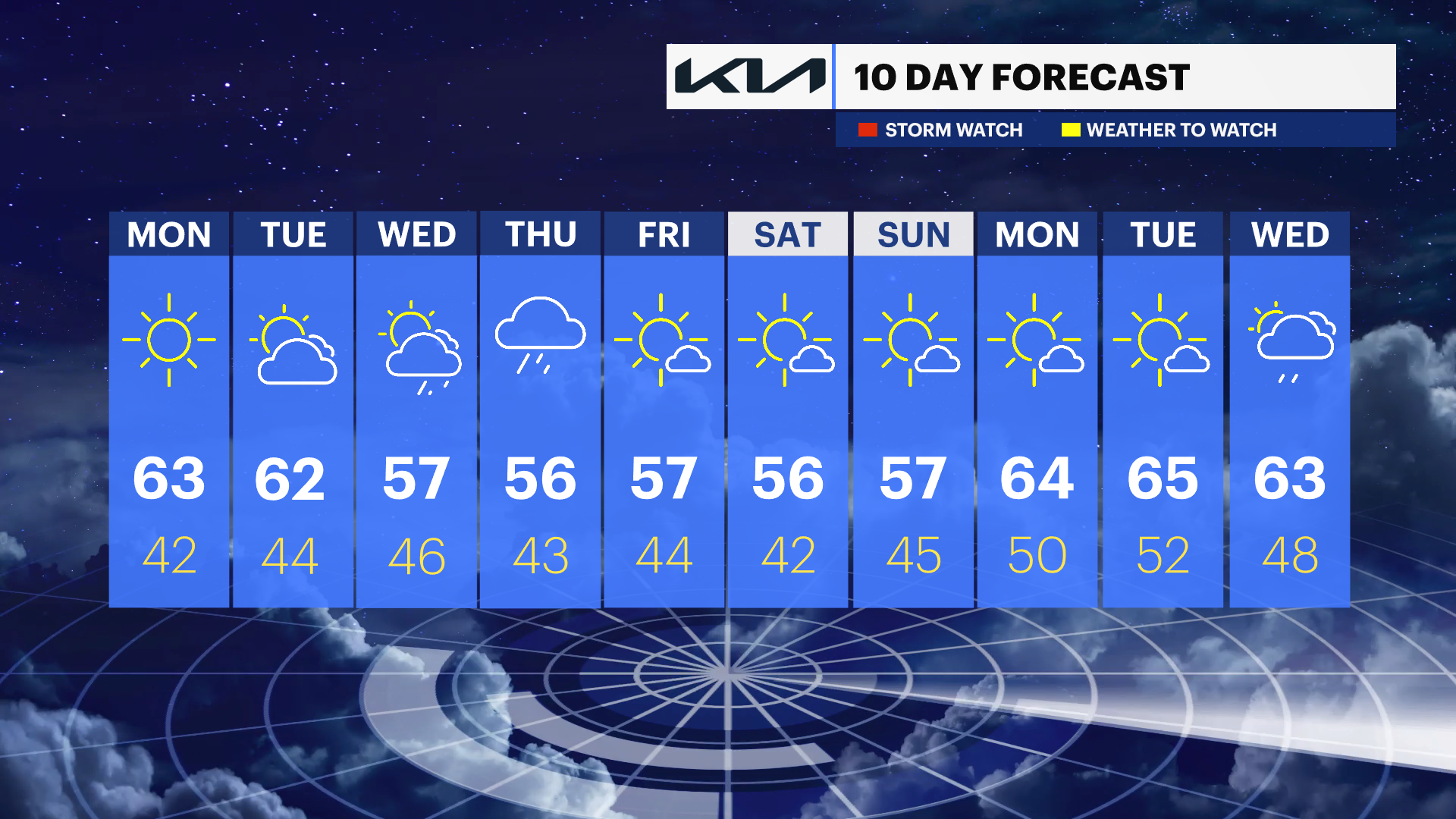 LI_10DAY_PM_MASTER (11).png