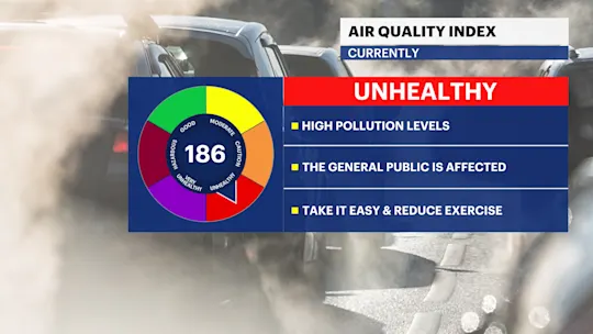 poor air