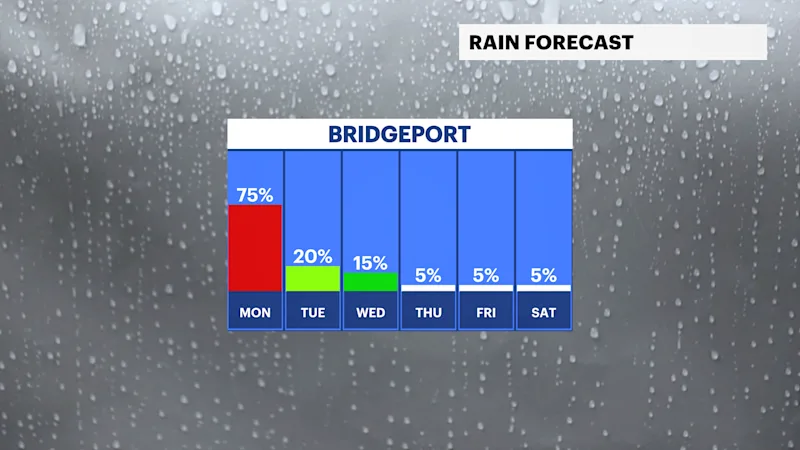 FB_Rain_Day (2).png