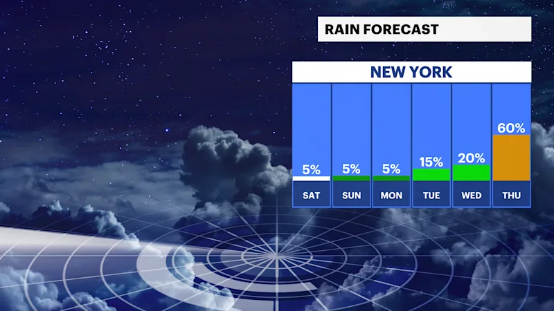 NYC3 2.png
