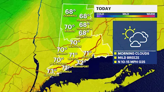 MONDAY'S HIGH TEMP CT