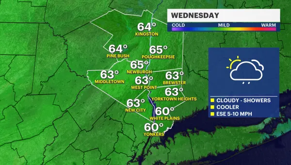 Wet weather returns Wednesday to the Hudson Valley
