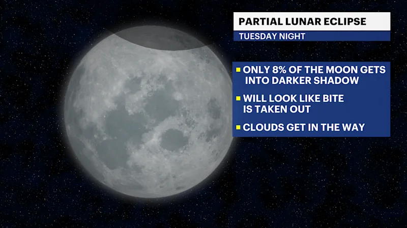 FX_LunarEclipse_PartiaL 1.png
