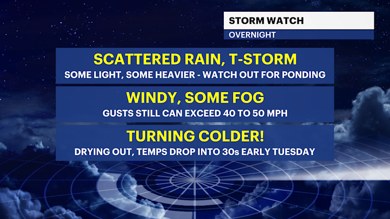 Story image: STORM WATCH: Scattered rain and thunderstorms overnight; drier and colder Tuesday