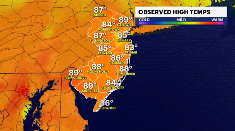 HIGHS SO FAR 2.PNG