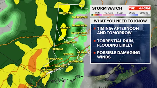 LD STORM WATCH