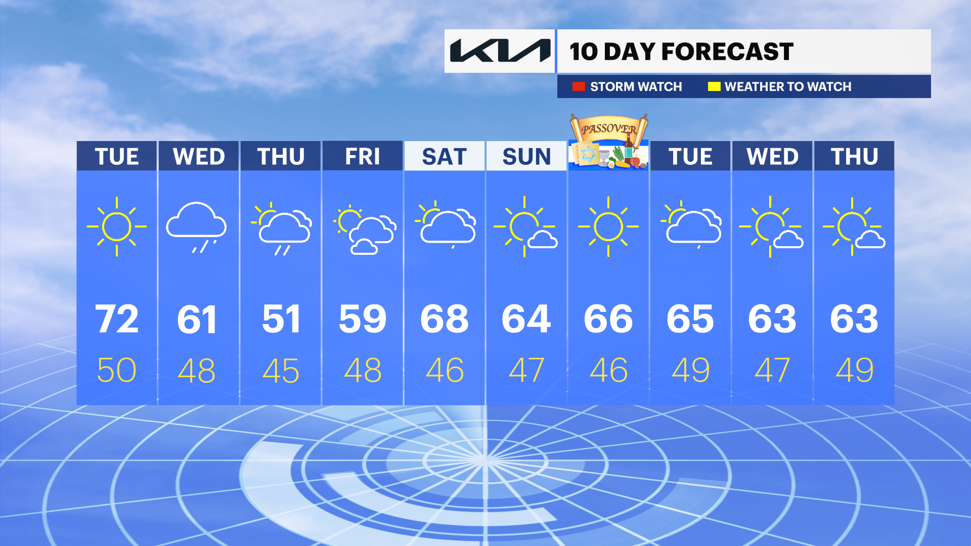 TEN_DAY_NJ041624.png