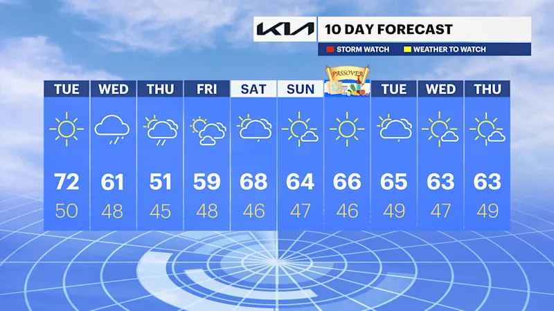 TEN_DAY_NJ041624.png