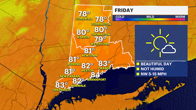 Story image: HEAT ALERT: The extreme heat ends tonight