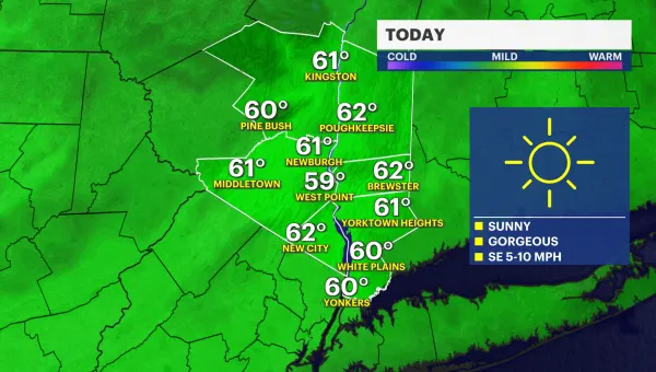 Chilly temps in the Hudson Valley will warm up as afternoon sunshine rolls in 