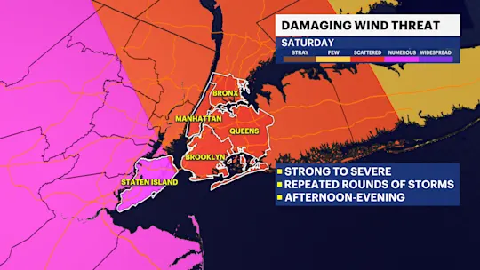 F WindThreat Day2