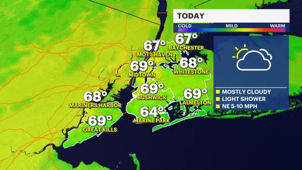 Mostly cloudy skies, cool temperatures and possible stray shower in New York City 