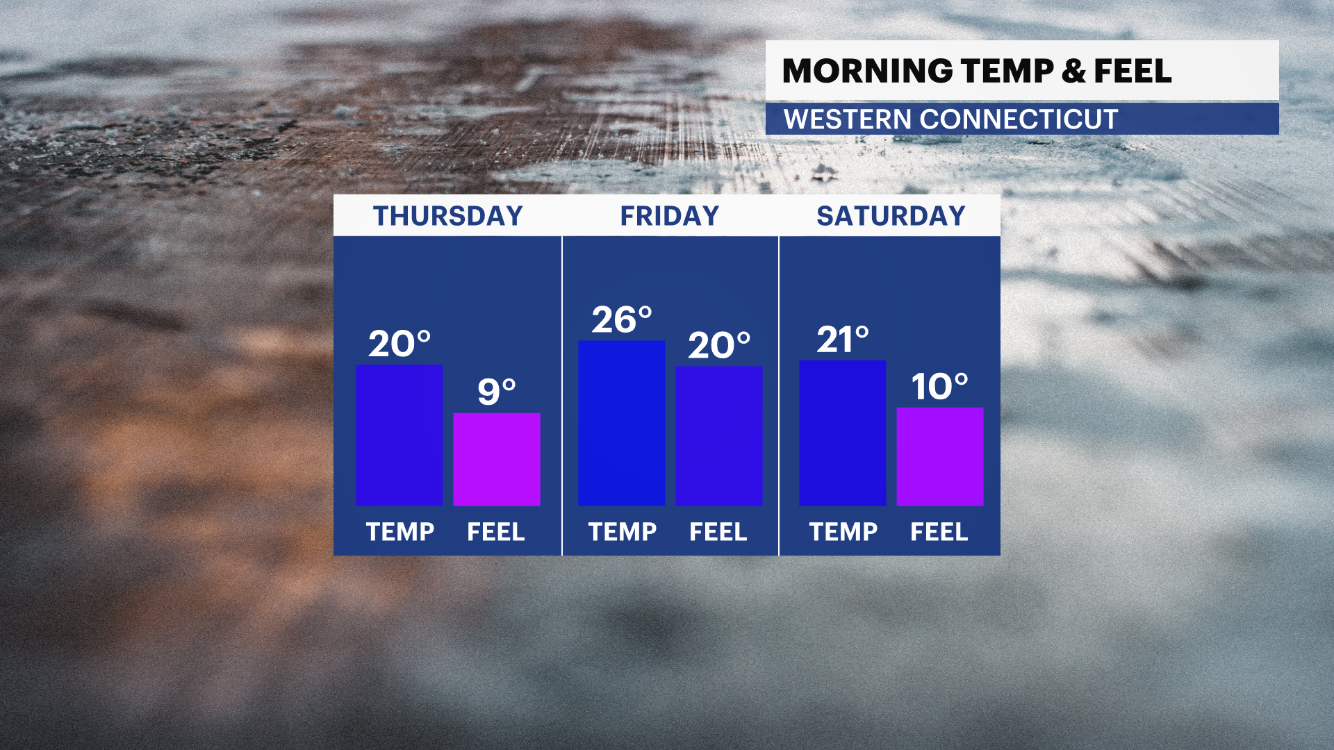 FB_Temp_Feel.png