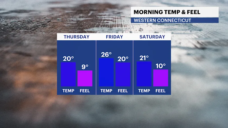 FB_Temp_Feel.png
