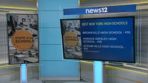 20 Hudson Valley public high schools among top 100 in New York state