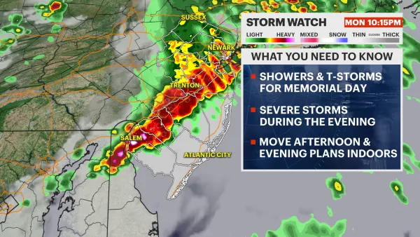 STORM WATCH: Scattered showers, severe storms possible in New Jersey on Memorial Day