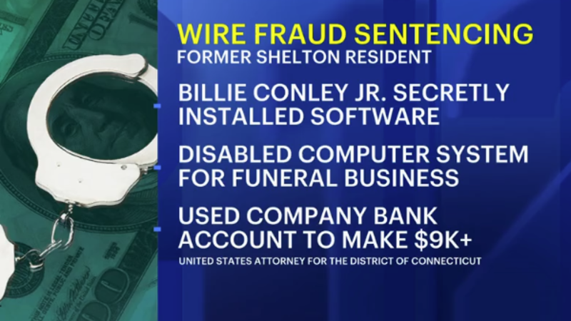 Story image: Tech consultant who sabotaged client's computer network sent to prison for wire fraud