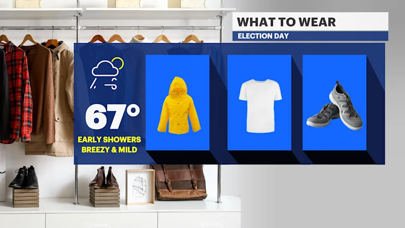 CT WHAT TO WEAR.png