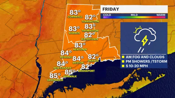 Humid, warm and scattered storms for Fourth of July weekend in Connecticut  