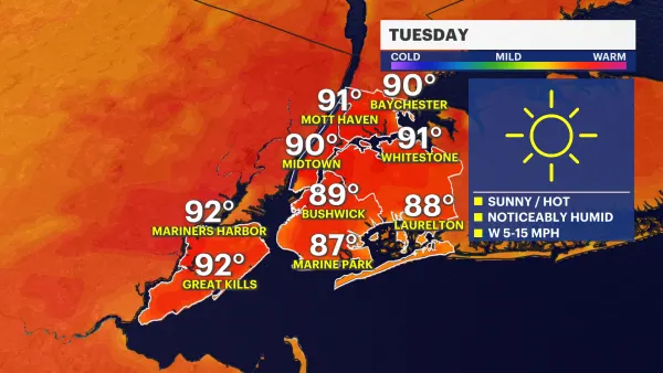 Heat and humidity return to Brooklyn on Tuesday; tracking strong midweek storms