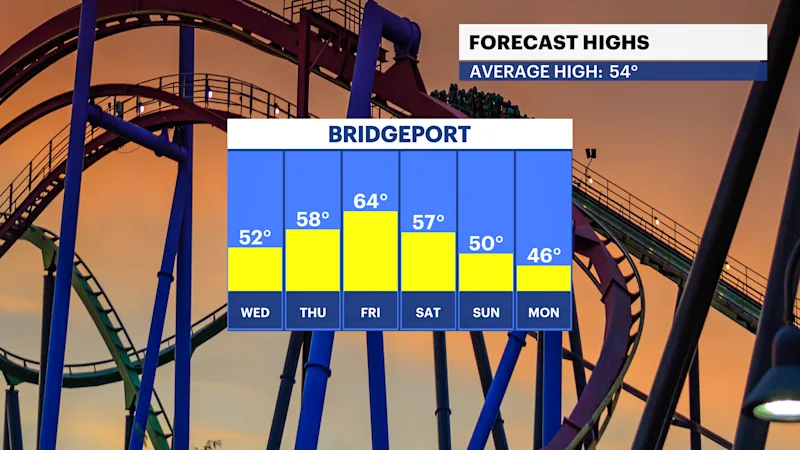 FBP_Temp_High.png