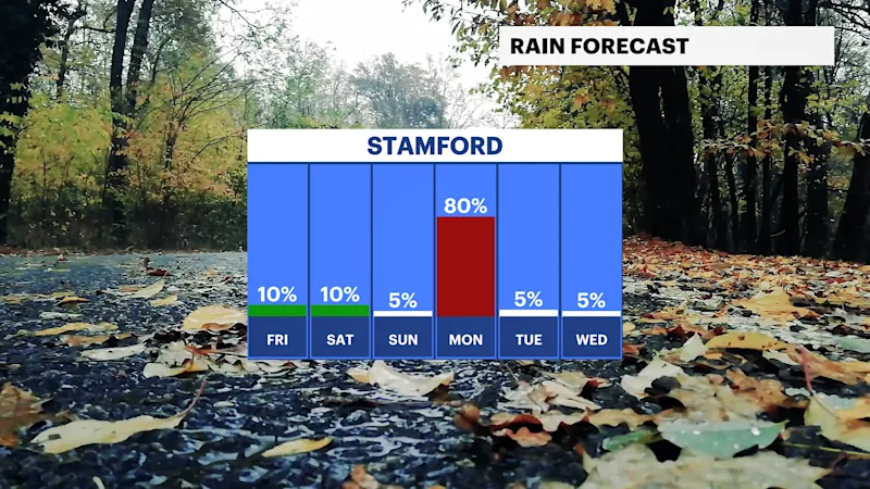 FB_Rain_Day.png