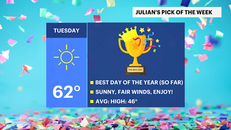 Julian_PickOfTheWeek.png